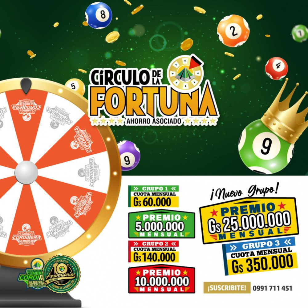 El Circulo de la Fortuna